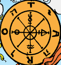 نماد چرخ در کارت کبیر چرخ اقبال